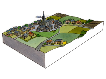 Real Estate Developers Strategies